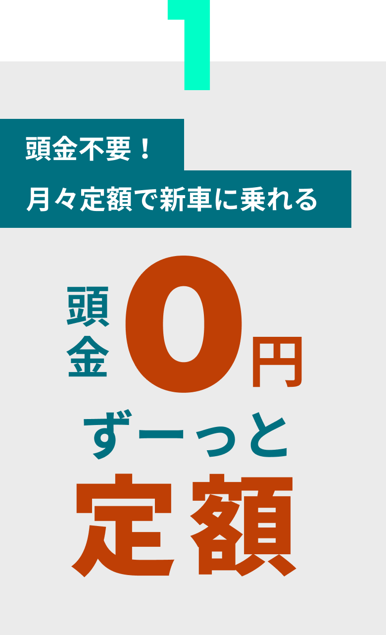 頭金不要！月々定額で新車に乗れる