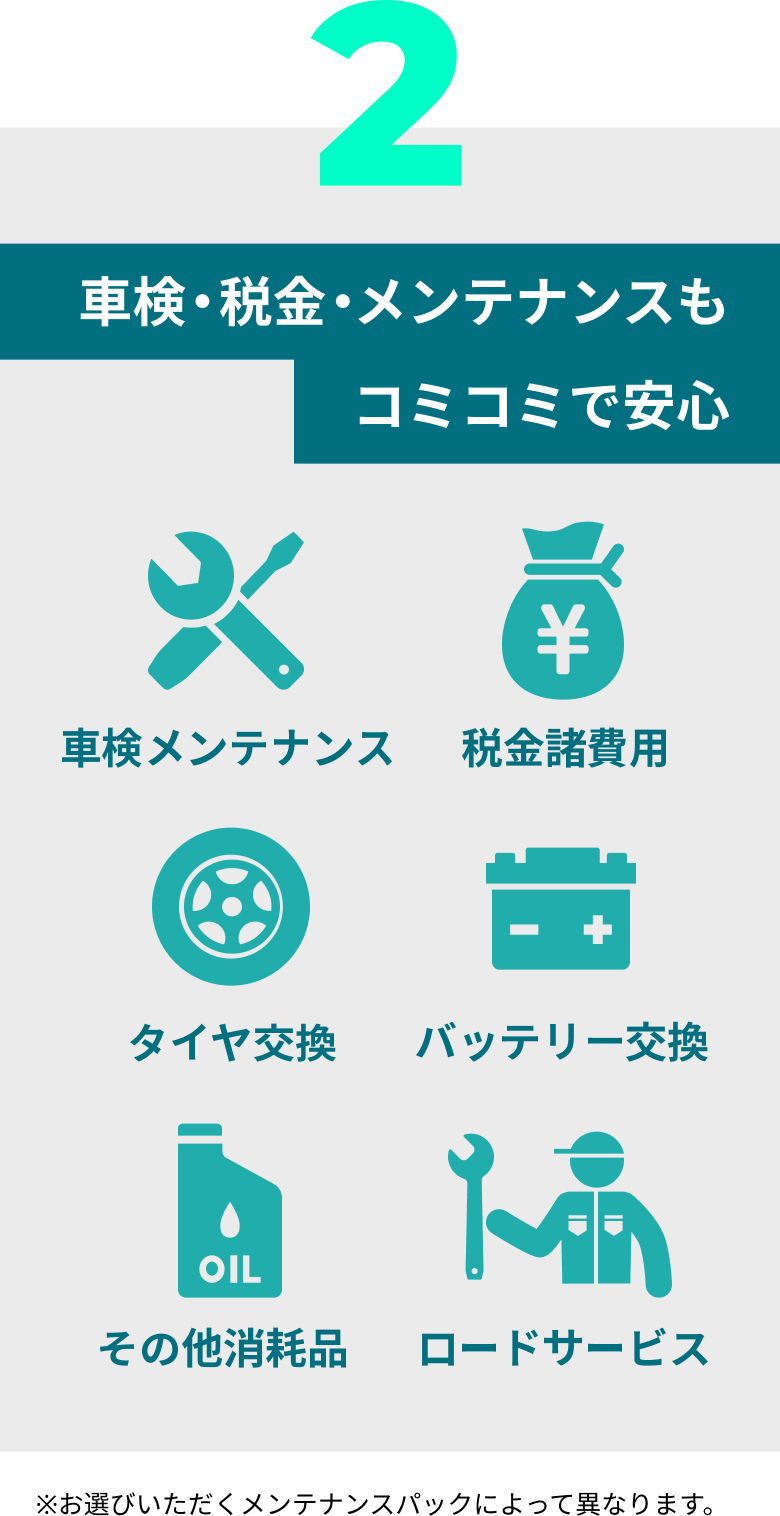 車検・税金・メンテナンスもコミコミで安心