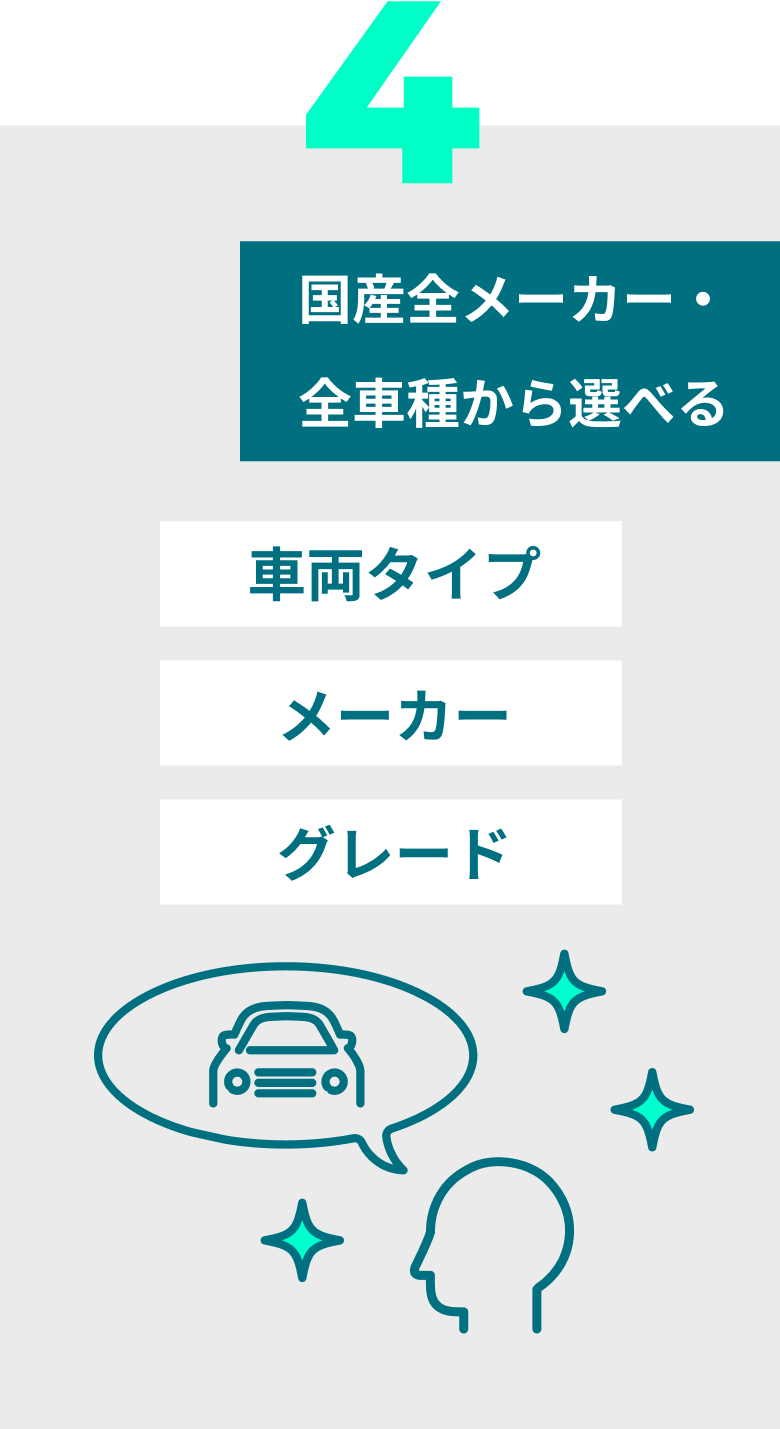 国産全メーカー・全車種から選べる