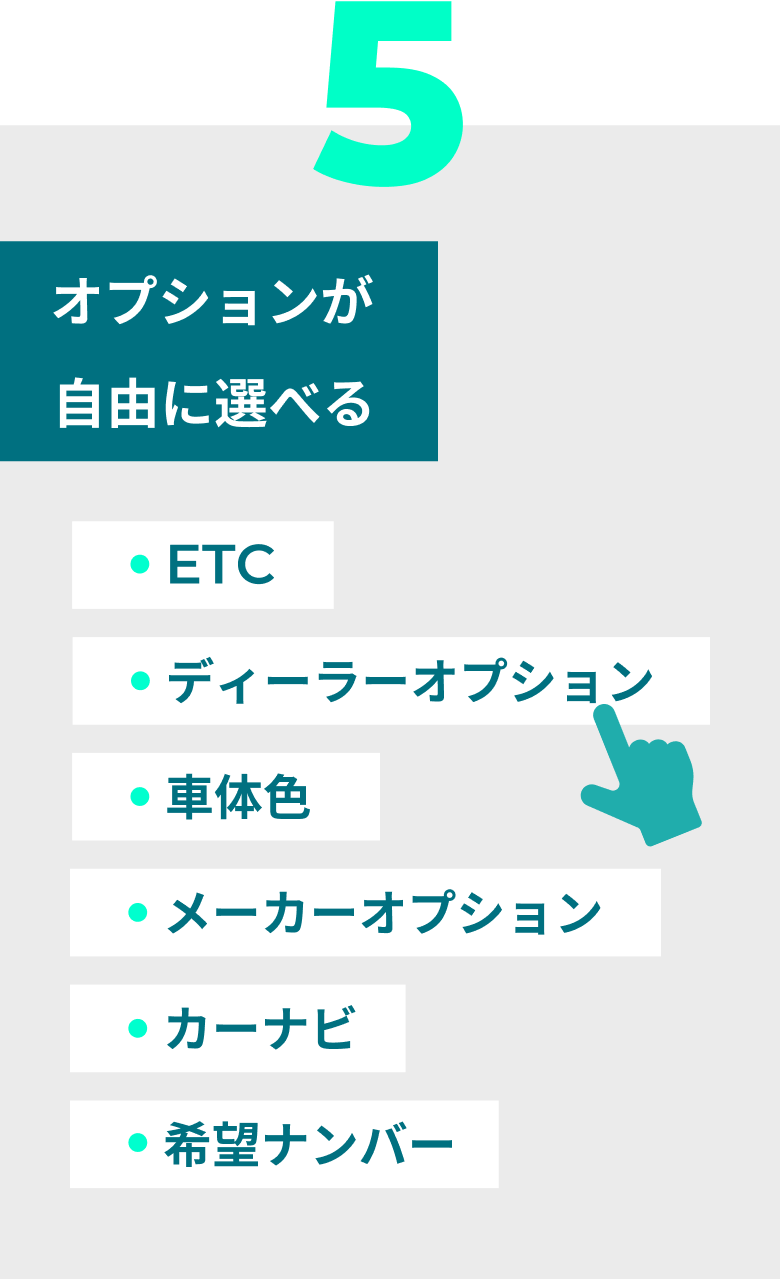 オプションが自由に選べる