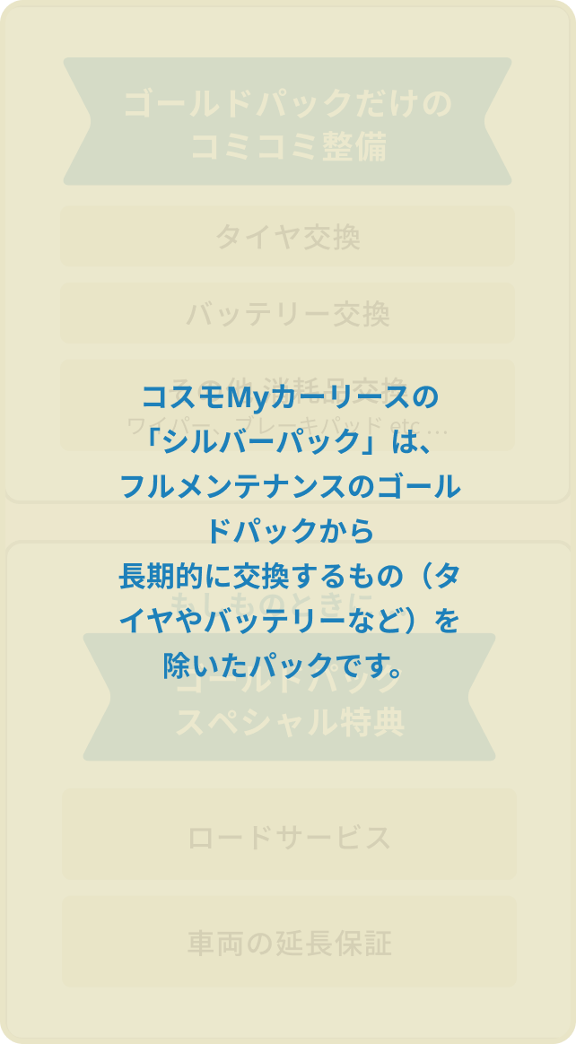 コスモMyカーリースの「シルバーパック」は、フルメンテナンスのゴールドパックから長期的に交換するもの（タイヤやバッテリーなど）を除いたパックです。