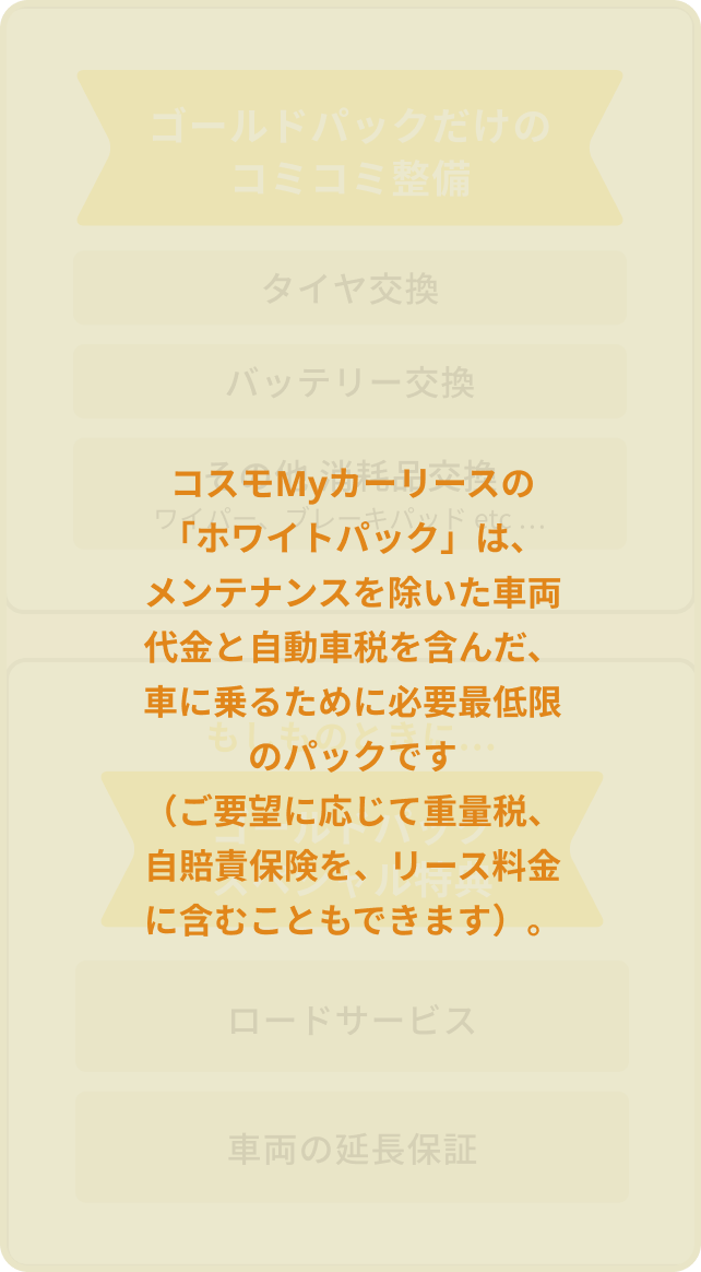 コスモMyカーリースの「ホワイトパック」は、メンテナンスを除いた車両代金と自動車税を含んだ、車に乗るために必要最低限のパックです（ご要望に応じて重量税、自賠責保険を、リース料金に含むこともできます）。